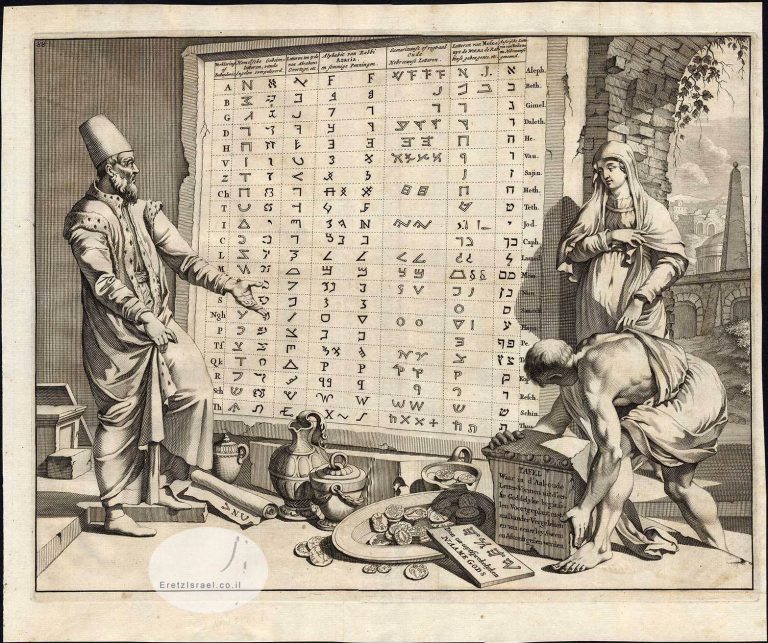 1690 האלף-בית העברי לגלגוליו